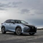 2025 Lexus RZ450e Price