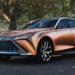 2025 Lexus UX Price