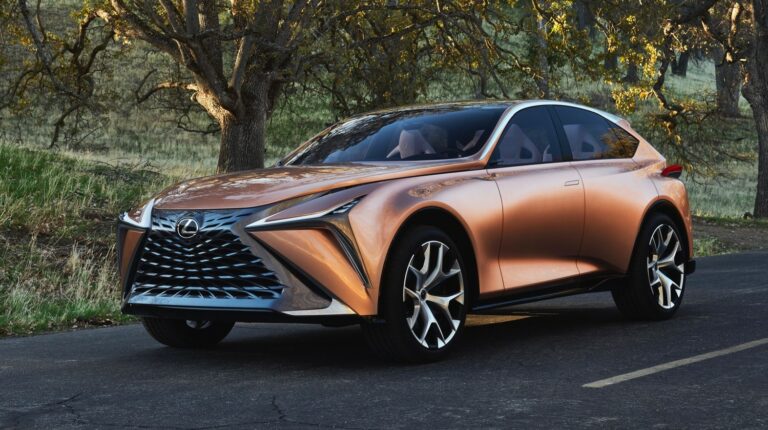 2025 Lexus UX Price