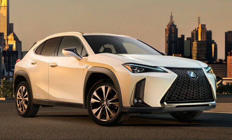 2025 Lexus UX Price