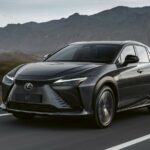 2026 Lexus RZ Price