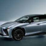 2026 Lexus RZ450e Price