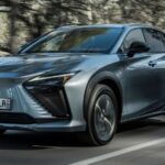 New 2026 Lexus RZ Price