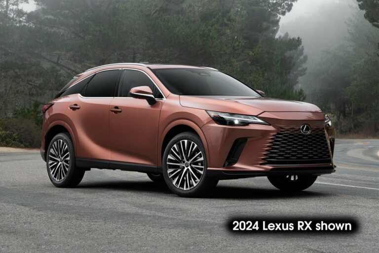 2025 Lexus RX Price: A Comprehensive Analysis